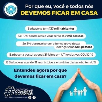 Entenda porque devemos permanecer em casa - Colégio Passionista Santa Luzia Entenda porque devemos permanecer em casa - Colégio Passionista Santa Luzia